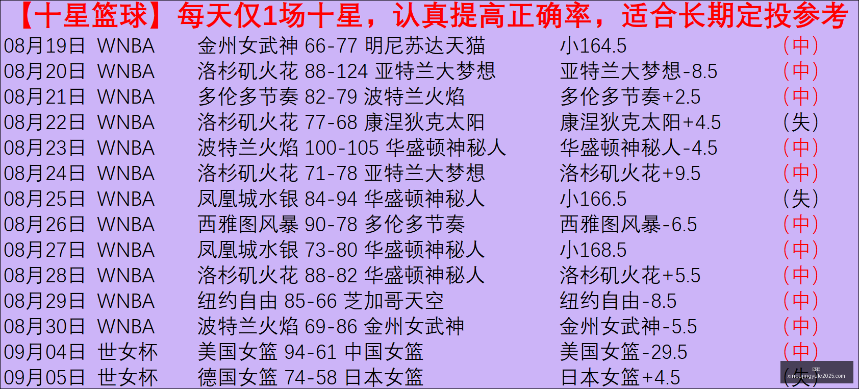 荣耀电竞手,新体验引爆,市场,新葡京,新葡京app,新葡京娱乐,新普京赌场